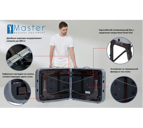 Массажный стол складной Master Montour LX (76 см)широкий