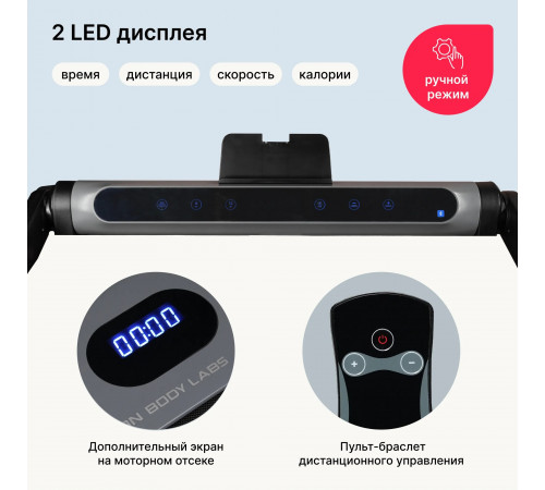 Беговая дорожка SVENSSON BODY LABS THRIVE