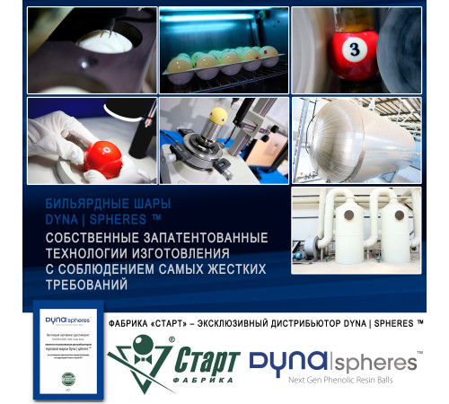 Шары Dynaspheres Tungsten Pool 57,2 мм